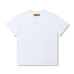 7Louis Vuitton T-shirts high quality euro size #999926491