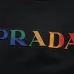 9Prada Hoodies for MEN #A43733