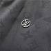 10Louis Vuitton Jackets for Men #A29774