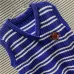 6Gucci Short sleeve Sweaters for Men #999931165