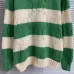 7Gucci Sweaters for Men #9999921582