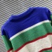 8Gucci Sweaters for Men #9999921585