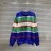 1Gucci Sweaters for Men #9999921585