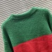 8Gucci Sweaters for Men #9999921589