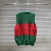 5Gucci Sweaters for Men #9999921607