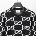 3Gucci Sweaters for Men #A27514