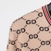 8Gucci Sweaters for Men #A27558