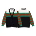 1Gucci Sweaters for Men #A45294