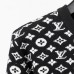 7Louis Vuitton Sweaters for Men #A27518