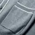 8Louis Vuitton Sweaters for Men #A41533