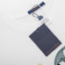 5Louis Vuitton T-Shirts for AAAA Louis Vuitton T-Shirts #A32403