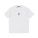 1Louis Vuitton T-Shirts for AAAA Louis Vuitton T-Shirts #A38606