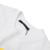 10Louis Vuitton T-Shirts for MEN #999919958