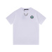 1Louis Vuitton T-Shirts for MEN #999927495