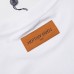 6Louis Vuitton T-Shirts for MEN #A23129