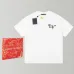 1Louis Vuitton T-Shirts for MEN #999937169