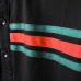 11Gucci Tracksuits for Gucci short tracksuits for men #999921712