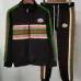 7Gucci Tracksuits for Men's long tracksuits #99902546