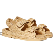 Chanel shoes for Women Chanel sandals #99905162