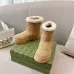 5Gucci Shoes for Gucci rain boots #A44502