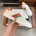 1Gucci Shoes for Mens Gucci Sneakers #99905543