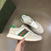 1Gucci Shoes for Mens Gucci Sneakers #999936721