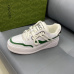 5Gucci Shoes for Mens Gucci Sneakers #A28854