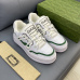 1Gucci Shoes for Mens Gucci Sneakers #A28854