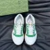 8Gucci Shoes for Mens Gucci Sneakers #A43192