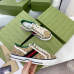 1Gucci Shoes for Women Gucci Sneakers #999901587