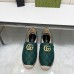 1Gucci Shoes for Women Gucci Sneakers #A38155