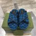1Gucci Shoes for Women's Gucci Slippers #99903176