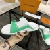 4Louis Vuitton Shoes for Men's Louis Vuitton Slippers #999924388
