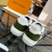 5Louis Vuitton Shoes for Men's Louis Vuitton Sneakers #999922727