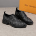6Louis Vuitton Shoes for Men's Louis Vuitton Sneakers #999932892