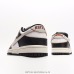 6HUF x Nike SB Dunk Low San Francisco 1:1 Quality #999929804