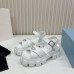 4Prada Shoes for Women's Prada Sandals #A34387