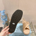 12Prada Shoes for Women's Prada Sandals #A36033