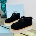 6Prada Shoes for Women's Prada Sneakers #A40885